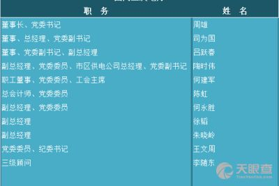 湖南省电力发展现状与未来展望-挑战与机遇并存