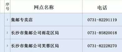 湖南省邮政服务特点与优化策略解析