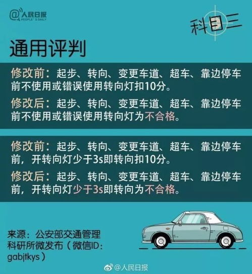 湖南驾考改革新动态,报考流程与应试策略解析
