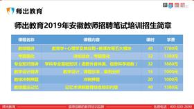 湖南教师考编,全面解析备考策略与重点-成功之路指南