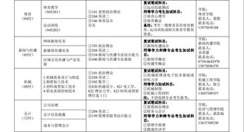 湖南大学硕士招生详情与学术资源解析-未来职业发展展望