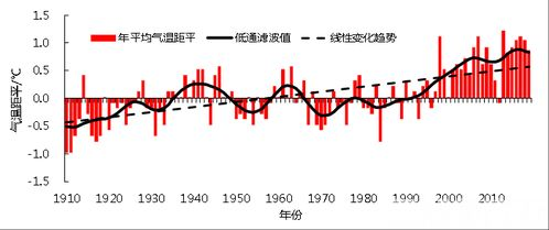 湖南冬季气候特点,冷吗-环境与应对策略解析
