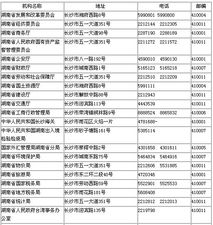 湖南暑假工需求分析与求职策略-学生兼职指南