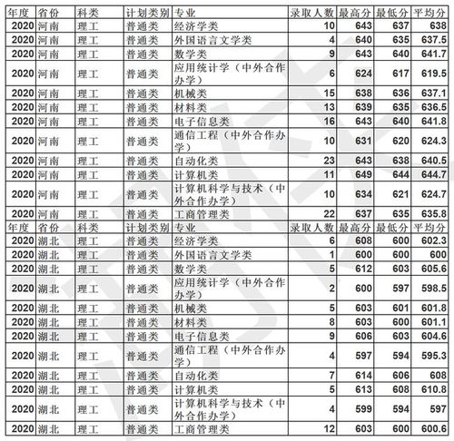 湖南高中学校排名与特色解析-为学生提供最佳教育环境