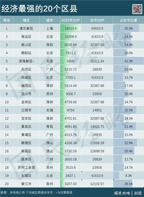 湖南地区排名,提升策略与优化方法-解决方案解析