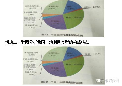 安徽与湖南，地理相邻发展各异-区域发展对比分析