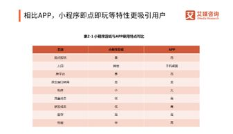 湖南游戏产业现状与发展策略-SEO优化实践解析