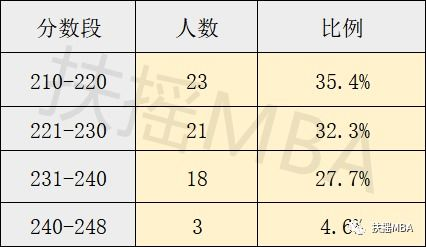 湖南大学专硕项目深度解析-申请攻略与职业发展