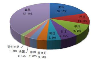 湖南整容,探索美丽新境界-湖南整容行业全景解析