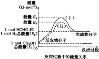 湖南硫磺开采与应用-资源优势及产业发展分析