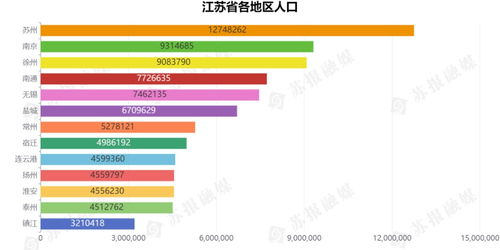 湖南人口现状与增长趋势-人口结构及发展趋势解析