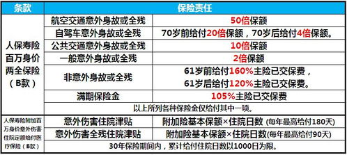 湖南人保,全方位保险服务-优化用户体验解析