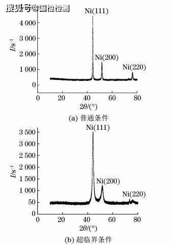 湖南长高,科学增高方法解析-湖南地区生长发育指南