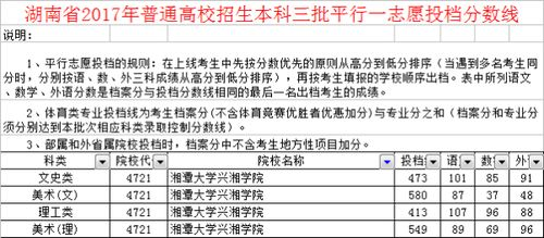 湖南兴湘投资控股，助力地方经济发展-企业业务与影响力分析