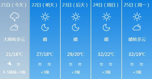 湖南省高考成绩查询与解读-全面解析成绩构成与影响