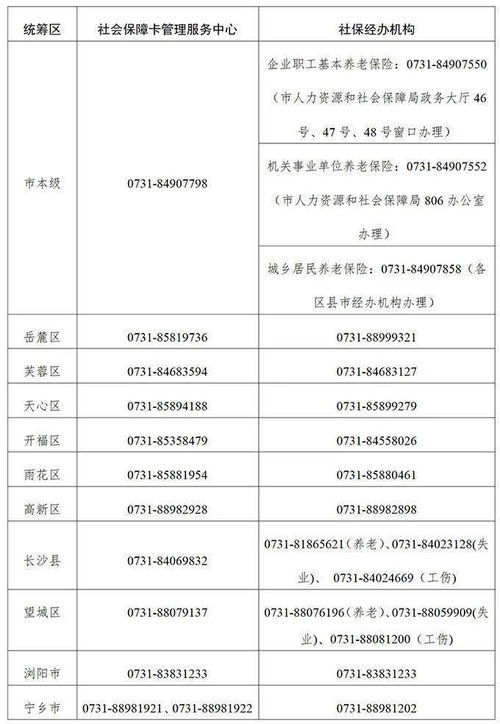 湖南长沙社保,全面解析长沙社会保险政策及办理流程