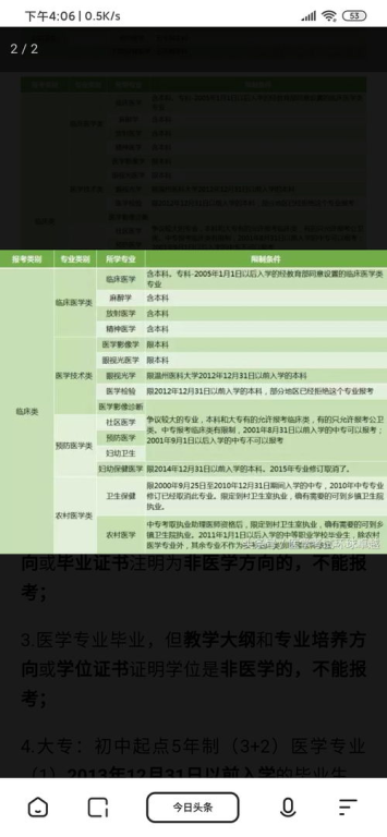 湖南在职研究生报考指南-专业选择与学习方式解析