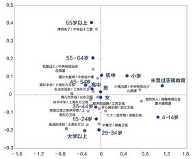 湖南卫视热播节目，创新驱动与文化传承-观众喜爱的秘密解析