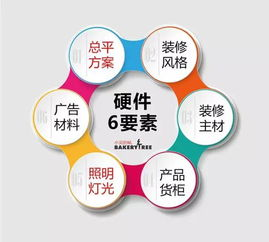 湖南赶集时间表一览-了解当地市场动态
