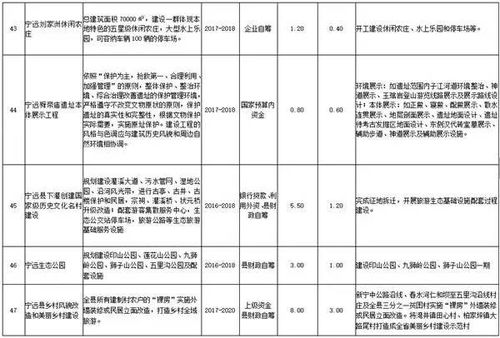 湖南永州旅游, 探秘历史文化与自然风光-深度游攻略