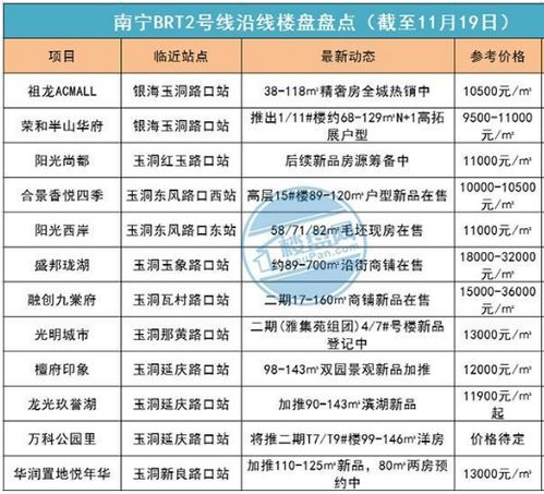 湖南长沙电话号码选择与使用指南-优化通讯体验