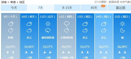湖南常德天气预报-实时天气更新与应对策略