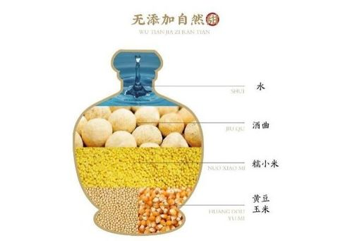 湖南糯米酒，传统工艺与现代口感的完美融合-深度解析与品鉴指南