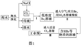 湖南建委职能与工作优化解析-提升政府服务效率