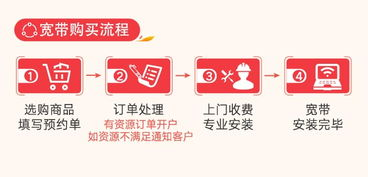 湖南省联通业务范围与服务优势-用户选择指南
