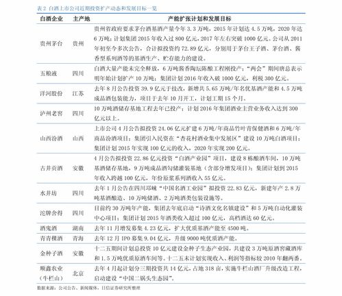 湖南黑茶价格影响因素及购买指南-市场行情分析