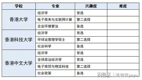 湖南招生港,打造高效招生信息平台-学生和家长的选择指南