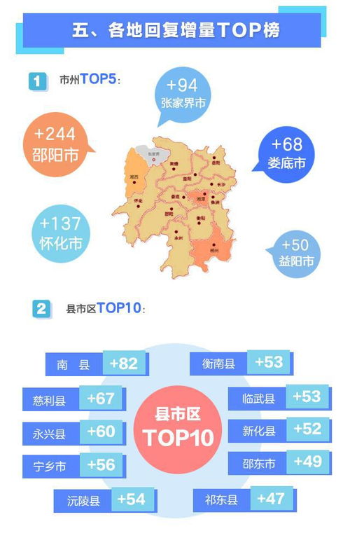 湖南华纳：娱乐产业领军企业，业务发展与市场定位解析
