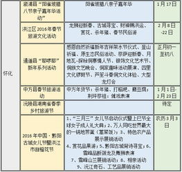 湖南省旅游局,旅游发展推动者-行业管理与旅游推广解析
