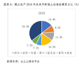 湖南建业：建筑行业领军企业，优质工程与服务典范