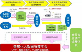 湖南问政网,政务互动新平台-提升政府透明度解析