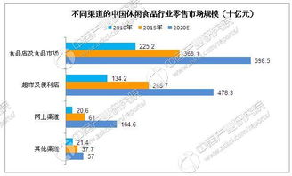 湖南上市公司，经济活力的象征-现状与发展趋势分析