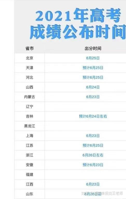 湖南考试成绩发布时间解析-各类考试出成绩时间汇总