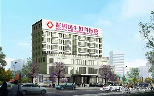 湖南妇科医院,专业医疗服务-全面解决妇科疾病困扰
