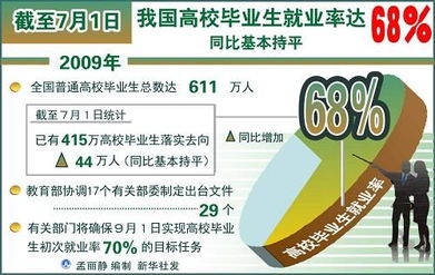 湖南就业网,求职招聘的智能化解决方案-全面功能解析