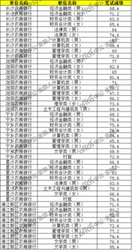 湖南省农信社,农村金融服务的领航者-业务发展与创新解析