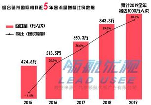 湖南经视广告投放策略与效果分析