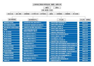 湖南勘察设计院,专业勘察设计服务-行业领先实力解析