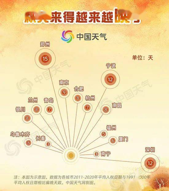 湖南气候类型,特点分析及应对策略
