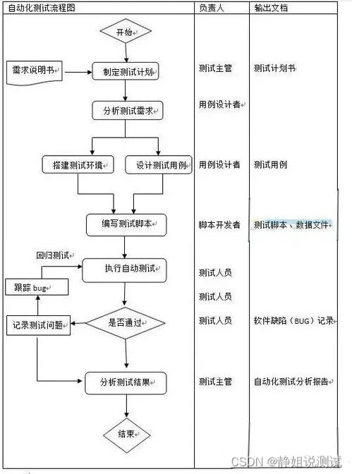 湖南公选流程与条件解析-考生备考策略指南