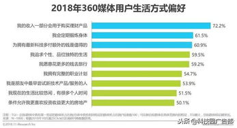 湖南网络科技,行业发展现状与未来趋势-全面解析