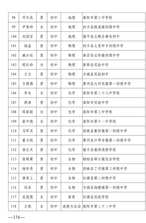 湖南人素质,地域文化特色-多维度分析与成因探究