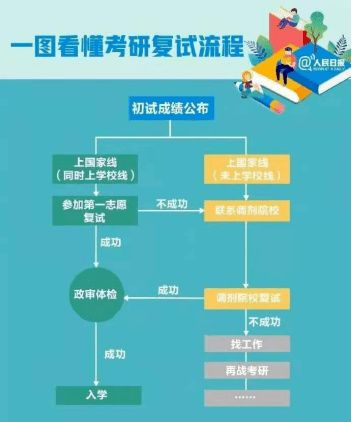 湖南中医药大学考研，全面解析备考策略与技巧-成功之路指南