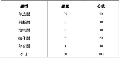 2014湖南高考数学,深度解析与备考策略-数学学习指南