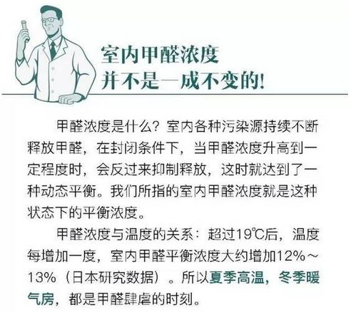 湖南甲醛污染原因分析及治理方案-室内环境优化策略