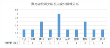 湖南油业发展现状与市场机遇分析-产业挑战与可持续发展路径